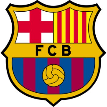 عکس پروفایل لوگوی بارسلونا FC Barselona